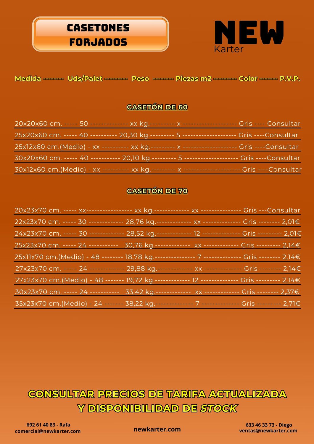 Casetones
