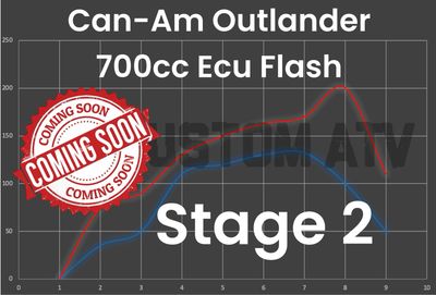 DG CUSTOM ATV OUTLANDER 700 STAGE 2 ECU FLASH (COMING SOON)