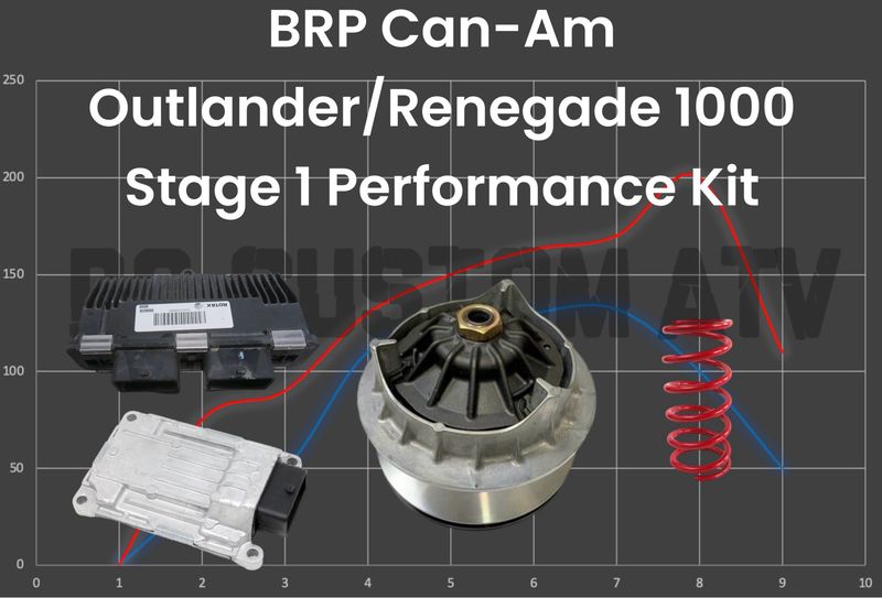 DG CUSTOM ATV 2012+ OUTLANDER-RENEGADE 1000-1000R STAGE 1 PERFORMANCE KIT