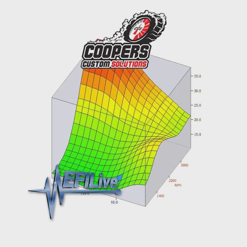 2011-2016 Duramax CCS EFILive Custom Tune Files (EFILive)