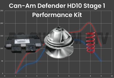 DG CUSTOM ATV CAN-AM DEFENDER HD10 STAGE 1 PERFORMANCE KIT