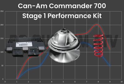 DG CUSTOM ATV CAN-AM COMMANDER 700 STAGE 1 PERFORMANCE KIT