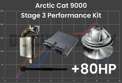 DG CUSTOM ATV ARCTIC CAT 9000 STAGE 3 PERFORMANCE KIT +80HP
