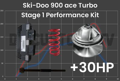 DG CUSTOM ATV SKI-DOO 900 ACE TURBO STAGE 1 PERFORMANCE KIT +30HP