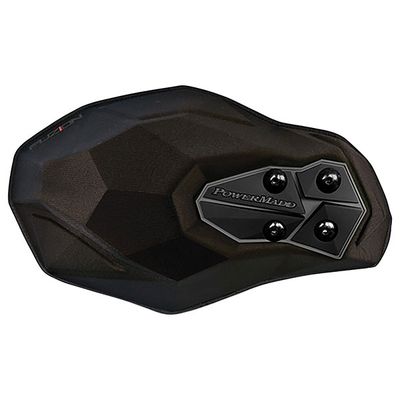 HandGuards