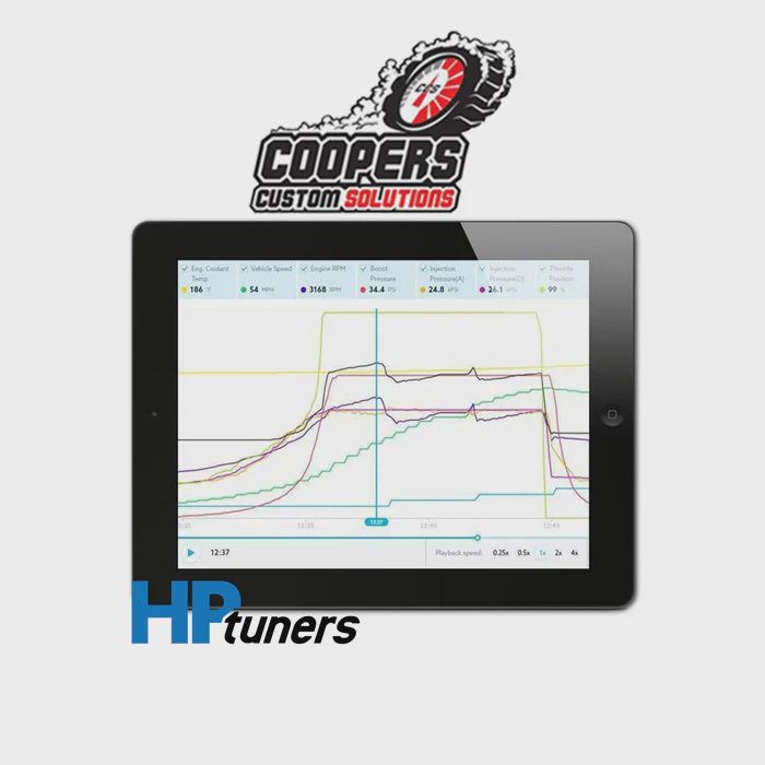 2013-2021 EcoDiesel CCS MPVI2/MPVI3 Tune Files