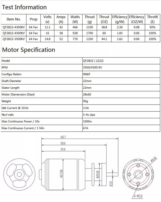Impeller 64mm 12 Blatt 3-4S inkl. Motor