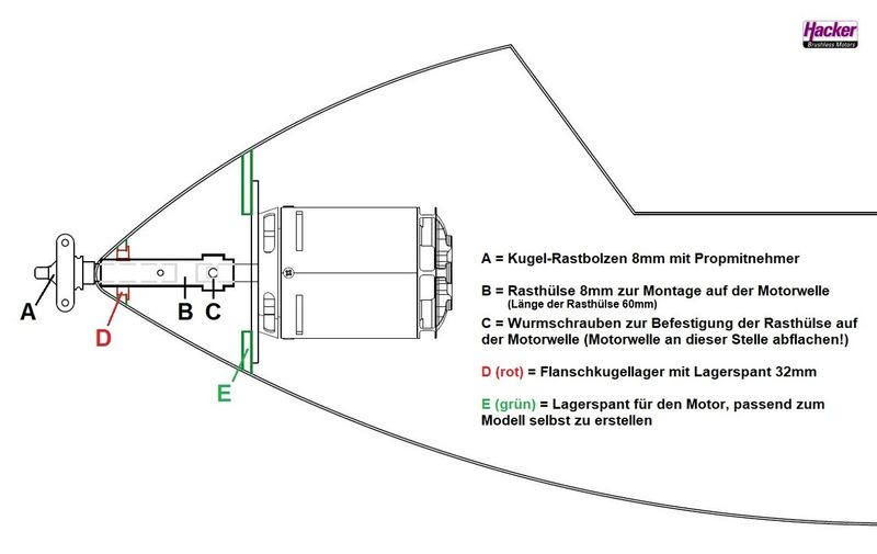 FES Ex-Uni8 System 2-Blatt 33mm gekröpft