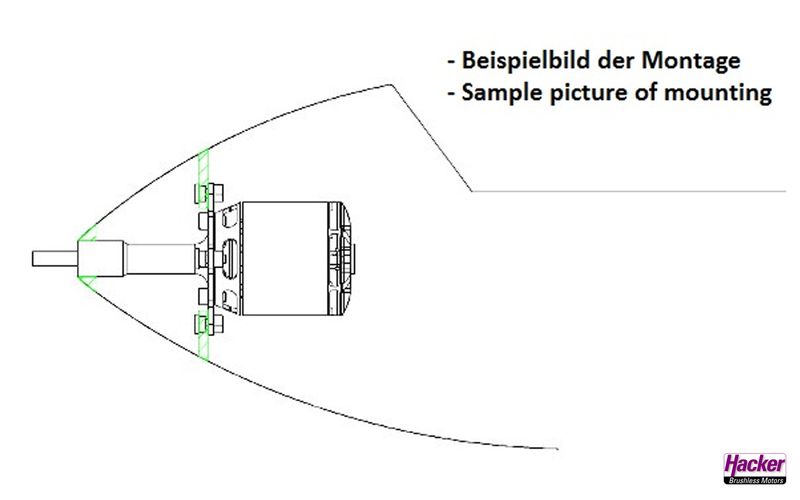 A40-Glider Conversion Kit