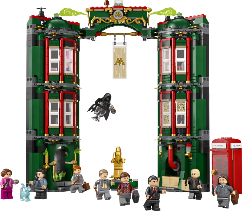 The Ministry of Magic™