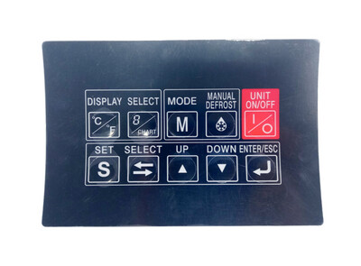 Keypads