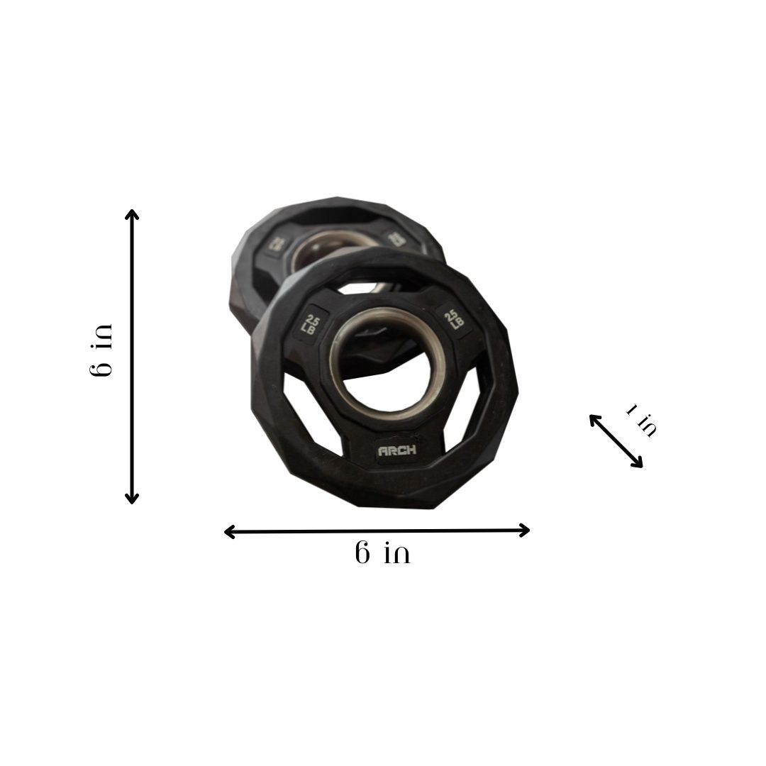Rubber Handled Plates, Lbs: 2.5