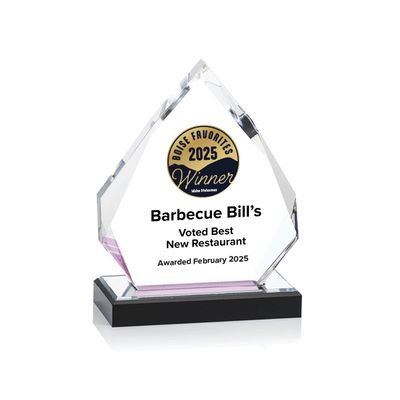 Plaques &amp; Awards