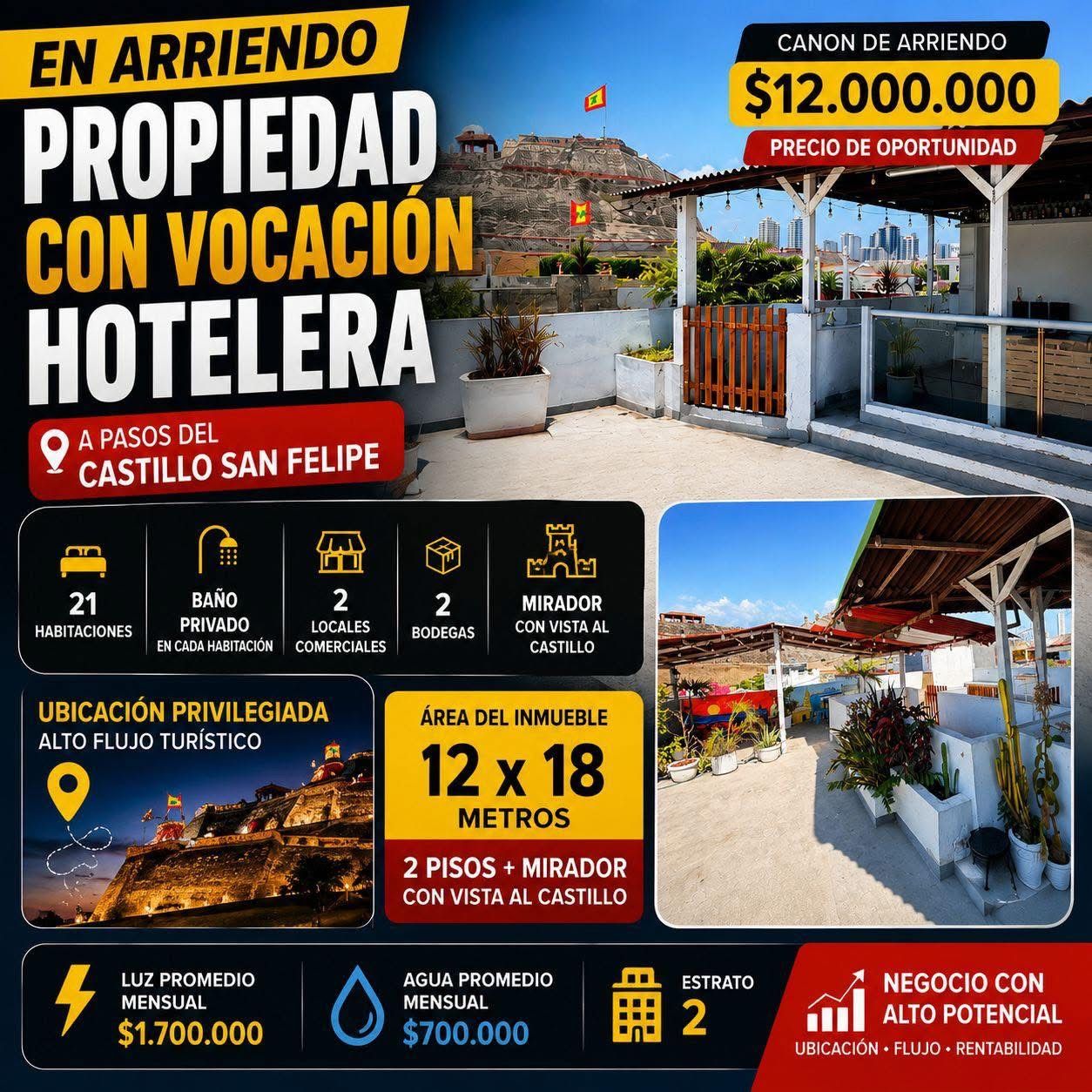 PROPIEDAD EN ARRIENDO CON VOCACIÓN HOTELERA