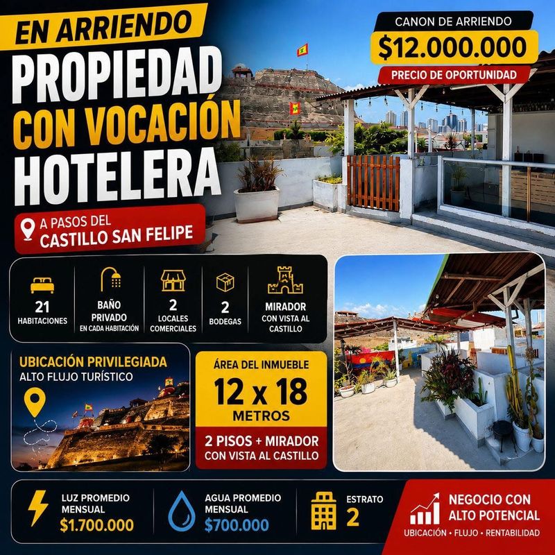 PROPIEDAD EN ARRIENDO CON VOCACIÓN HOTELERA