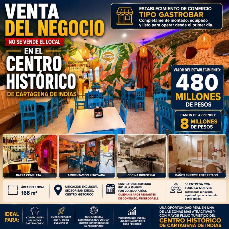 VENTA DE NEGOCIO CENTRO HISTÓRICO SECTOR SAN DIEGO