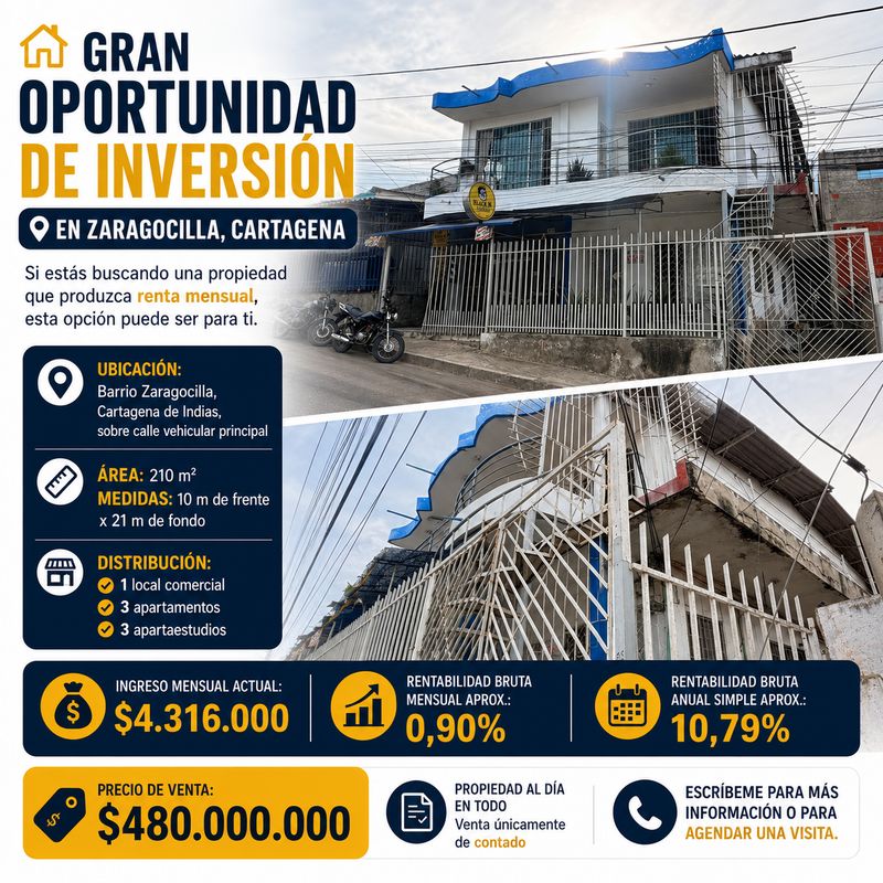 VENTA DE PROPIEDAD EN ZARAGOCILLA VENTA DE PROPIEDAD EN ZARAGOCILLA