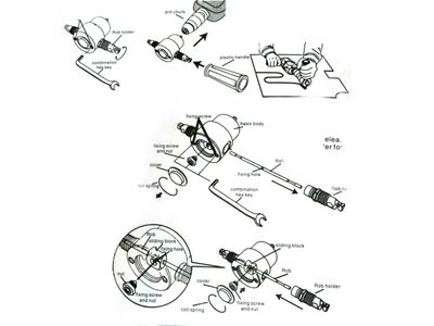 Sheet Metal Nibbler Attachment