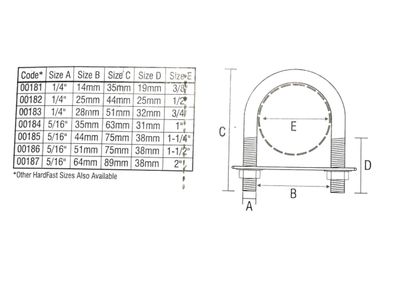 2" x 5/16" U Bolt