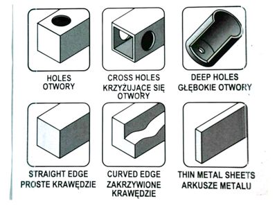 Deburring Tool
