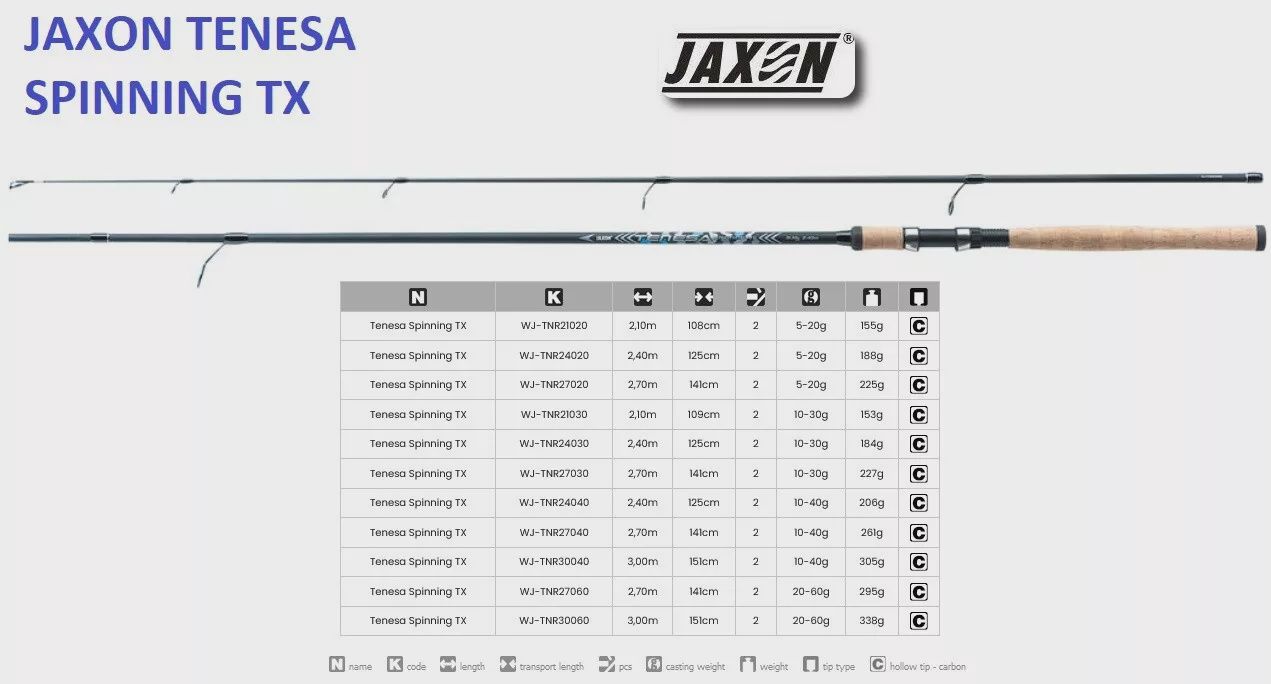 JAXON TENESA SPINNING TX SPIN FISHING ROD JIG LURE BAIT PERCH PIKE ZANDER TROUT