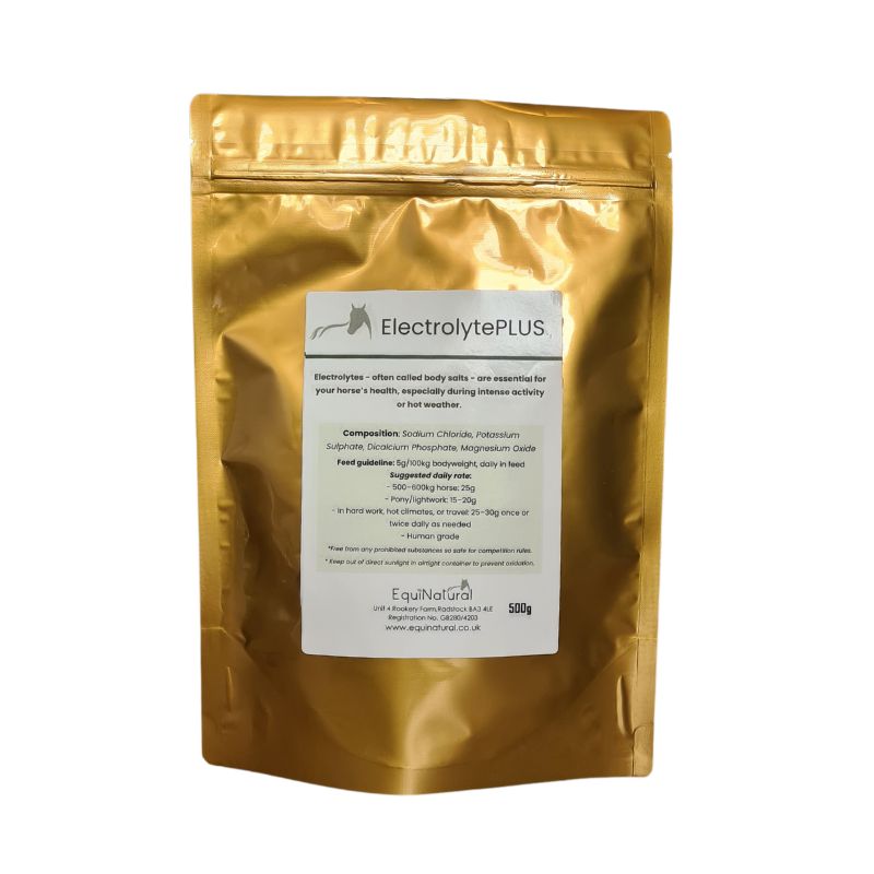 ELECTROLYTE-PLUS - JULY SALE 20% OFF! *Support hydration, stamina, and recovery - naturally