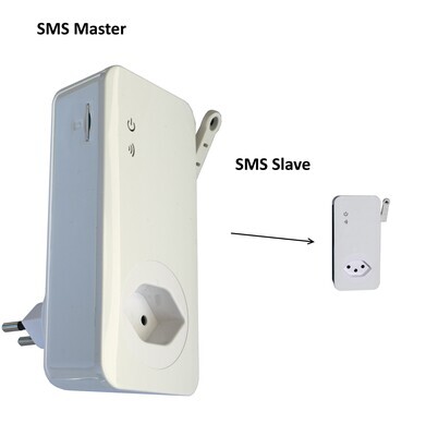 SMS-Master + SMS-Slave 4G