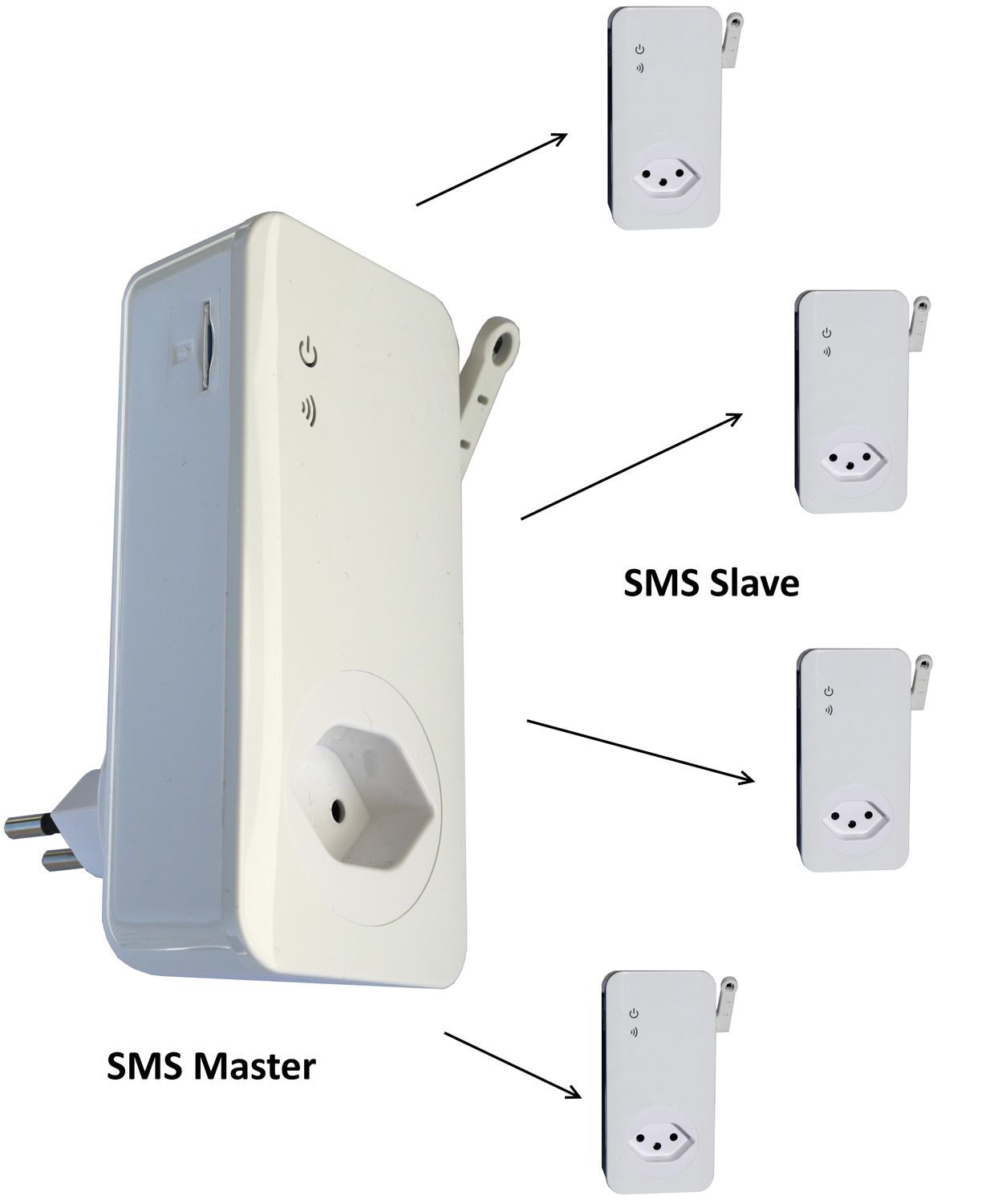 Komplett Paket 4G