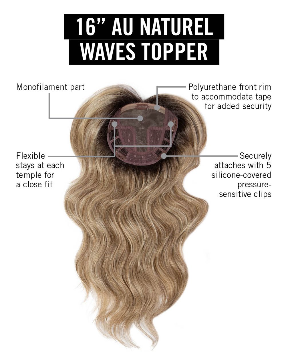 16" Au Natural Waves Topper | Hairdo 10
