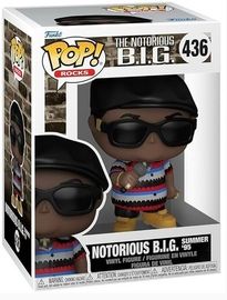 Notorious B.I.G. Summer &#39;95 436