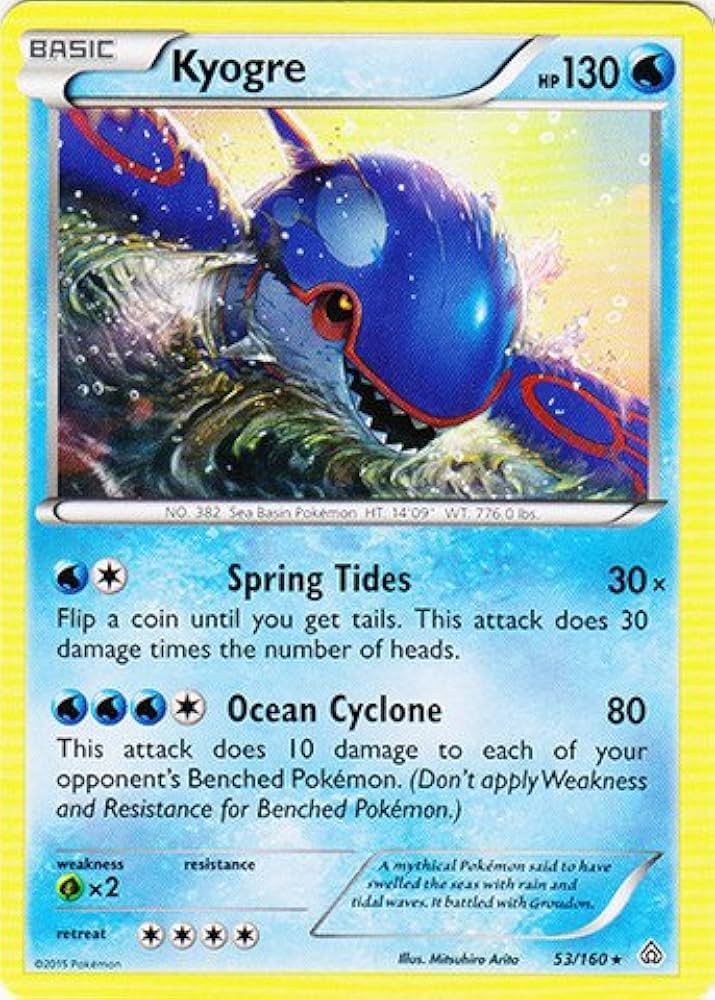 *F260 Kyogre 53/160