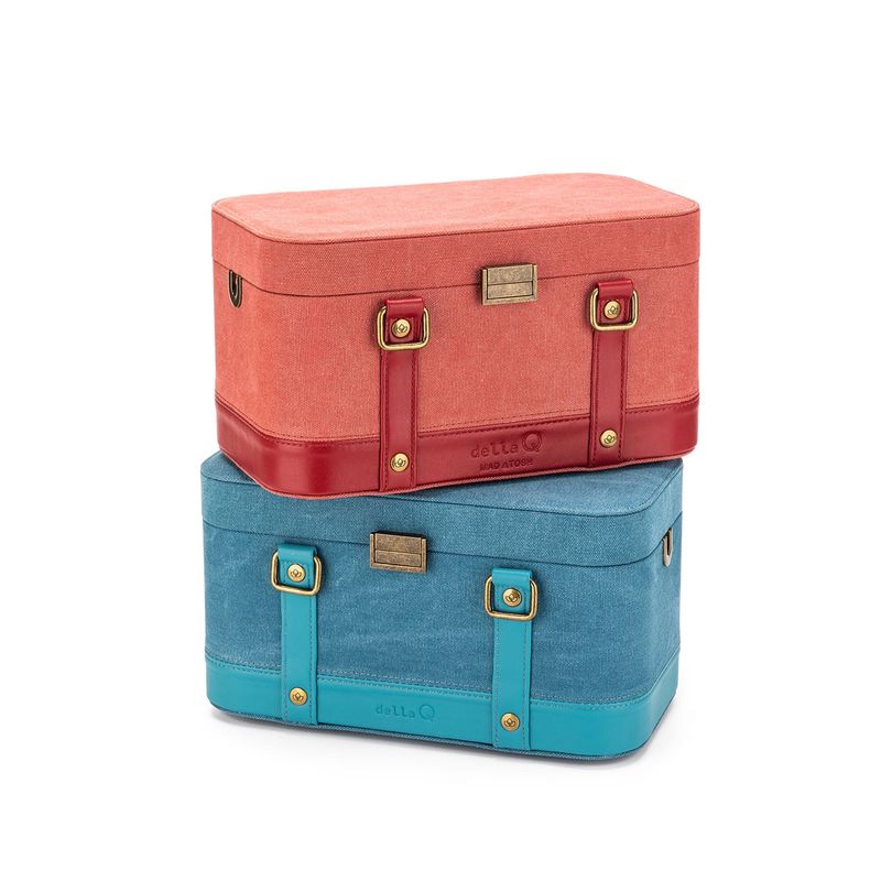 Maker&#39;s Train Case