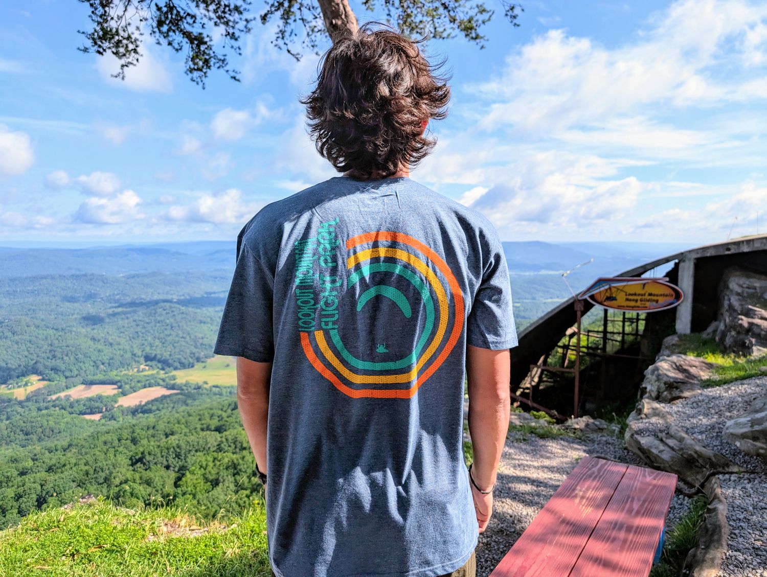 Circle of Flying Paragliding