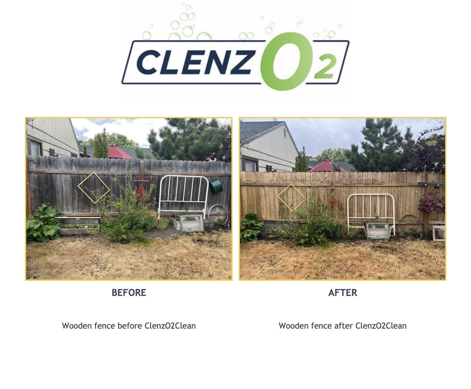 ClenzO2 - Cleaner &amp; Stain Remover
