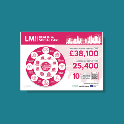 8 x LMI London – A3 Posters with Start QR