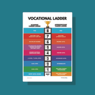 Vocational Ladder