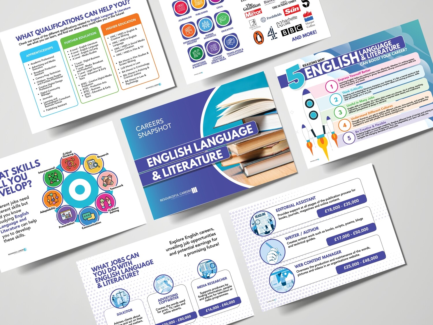 English - Careers Snapshot