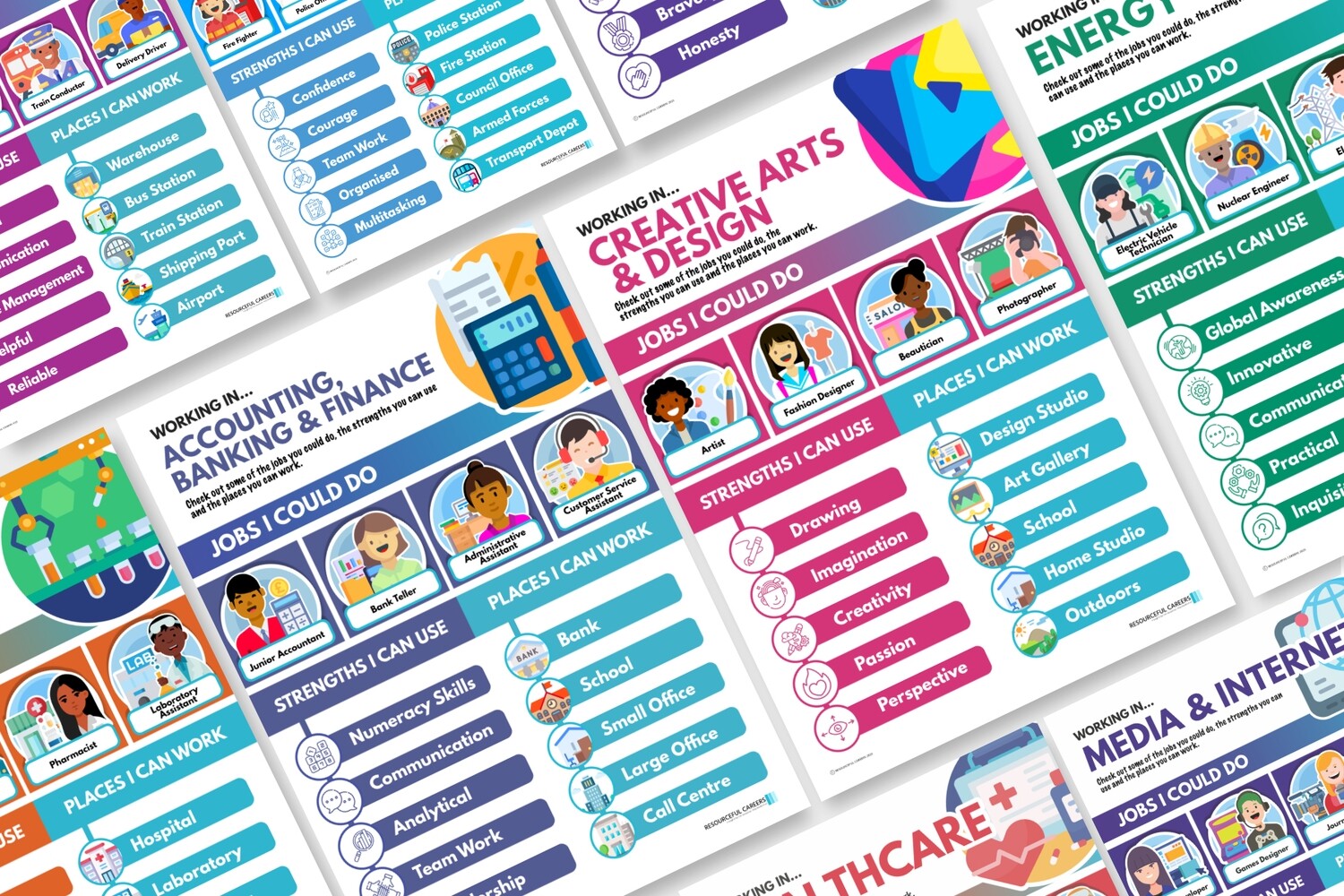 20 x Working In… Subject Posters (SEND / Primary School)