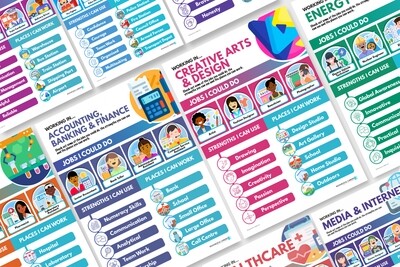 20 x Working In… Subject Posters (SEND / Primary School)