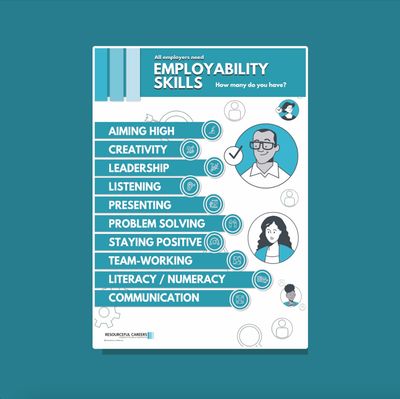 Employability Skills