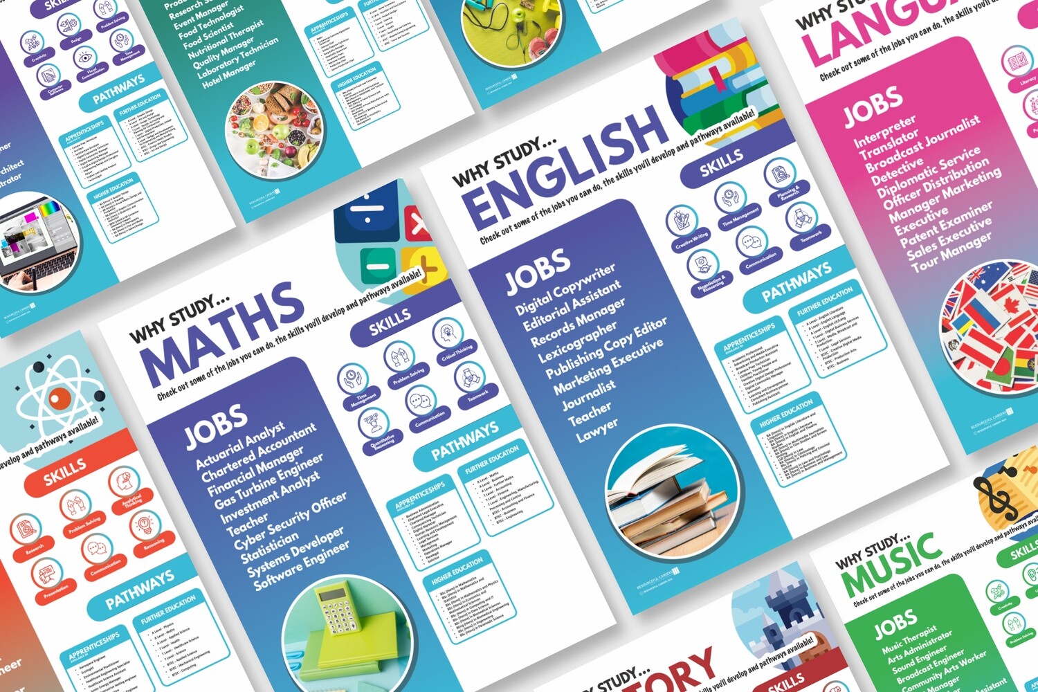 58 x Why Study... Subject Posters