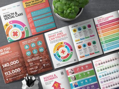 West London LMI - SEND