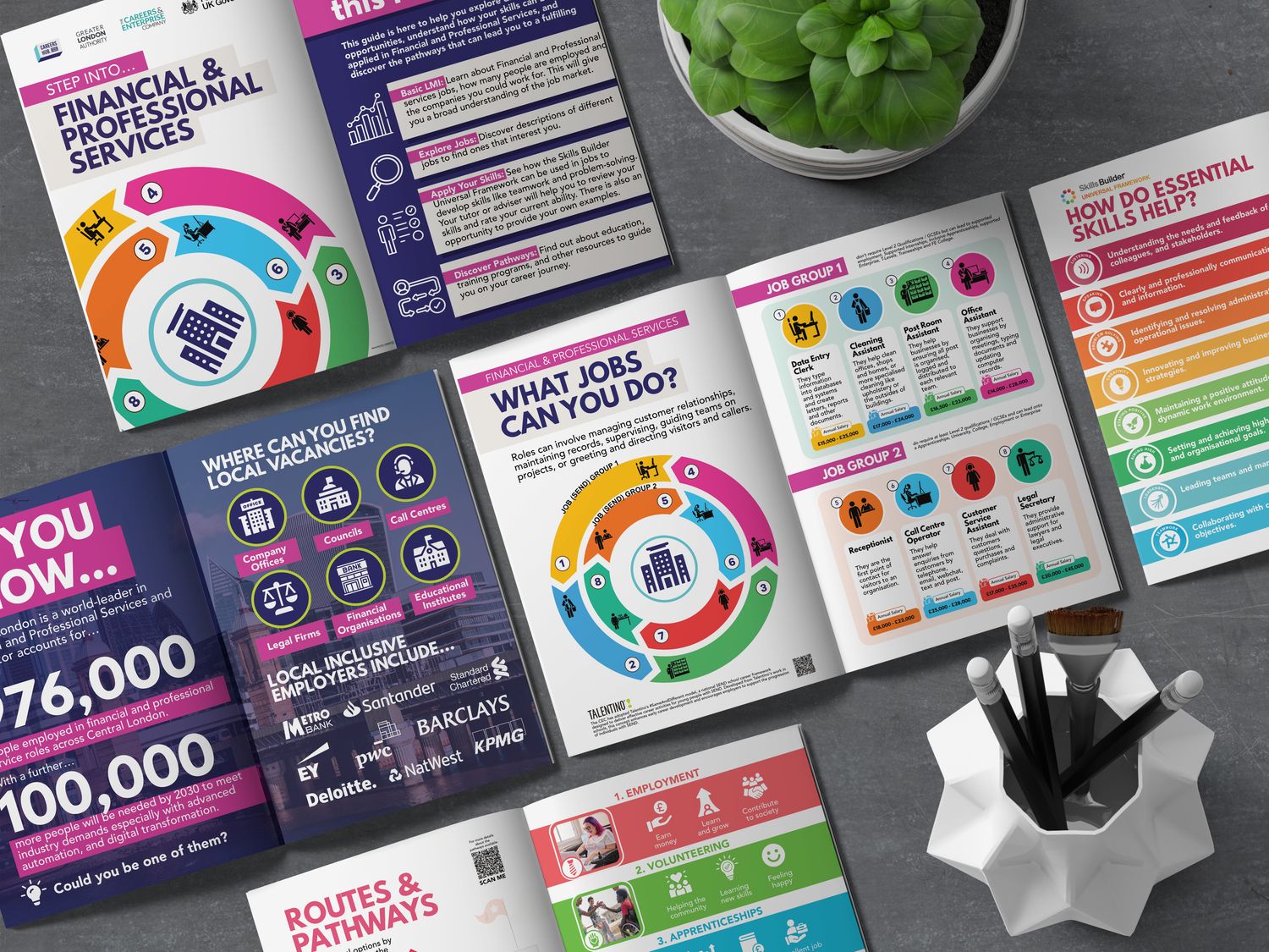 Central London LMI (SEND)