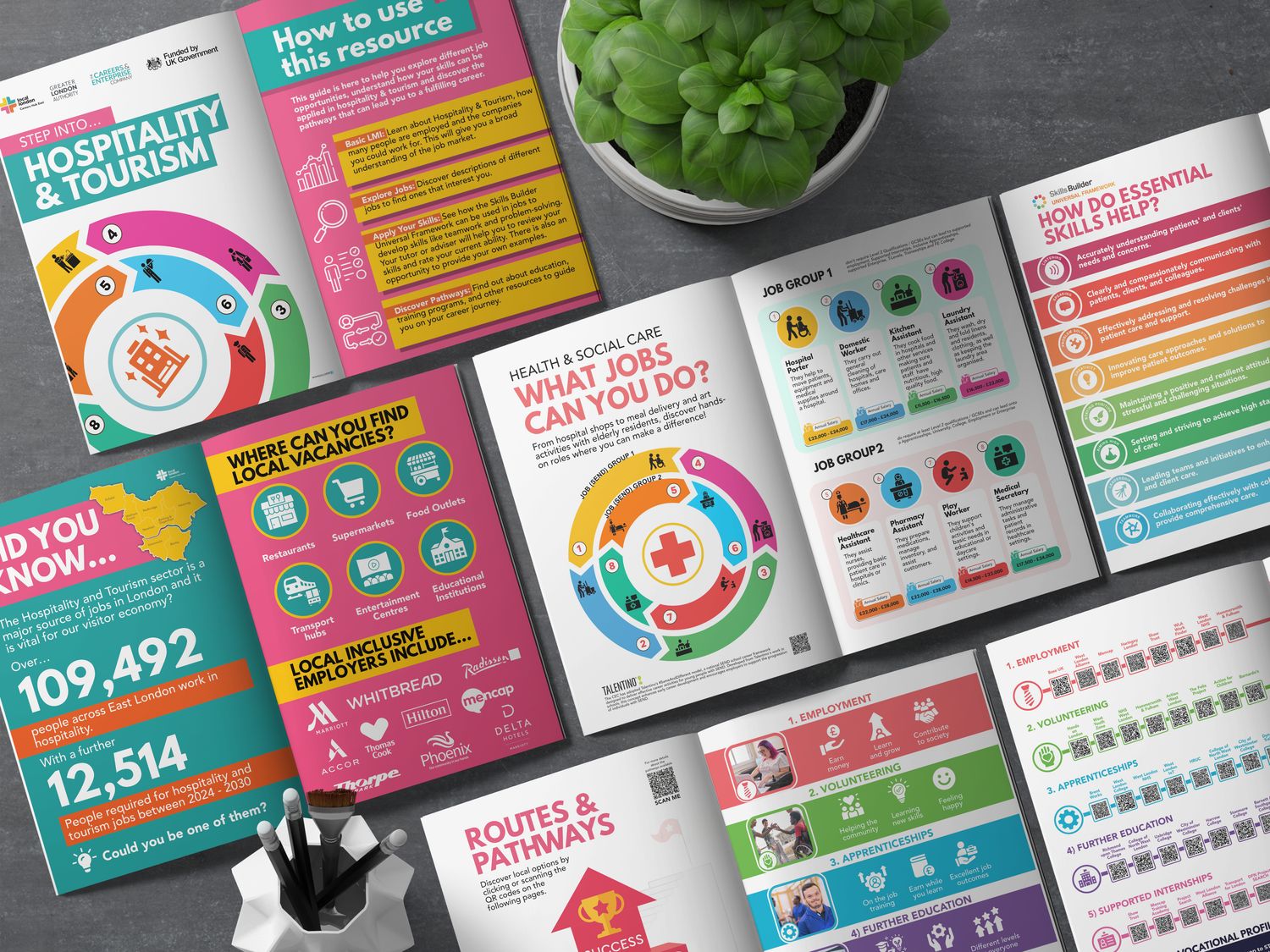 East London LMI - SEND East London LMI - SEND