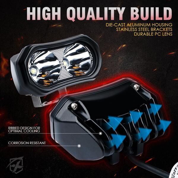 Xprite CREE LED Spot Light (10W) Mini-Pro Series - Spot / Flood