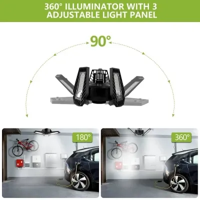 Pinegreen Lighting 6000 Lumen LED 3-Panel Garage/utility Bulb