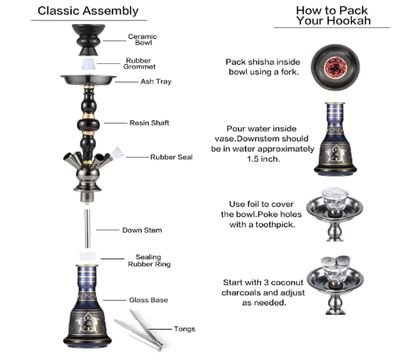 Complete Hookah Set - 4 Hose Shisha Set with Glass Vase, Ceramic Bowl, Coal Tongs &amp; Ashtray for Better Smoking (Black)
