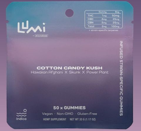 Cotton Candy Kush | Indica