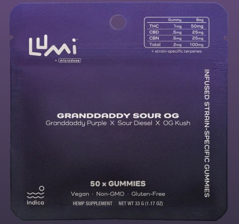 Granddaddy Sour OG | Indica