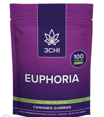 Euphoria Gummies